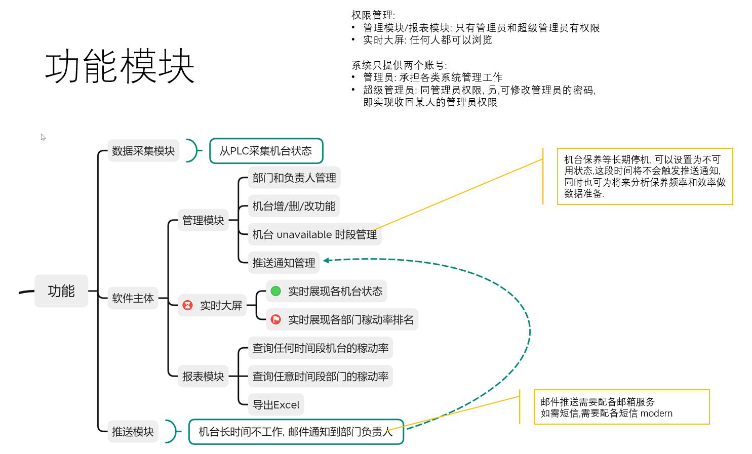 ../oee_files/2.jpg ../oee_files/2.jpg