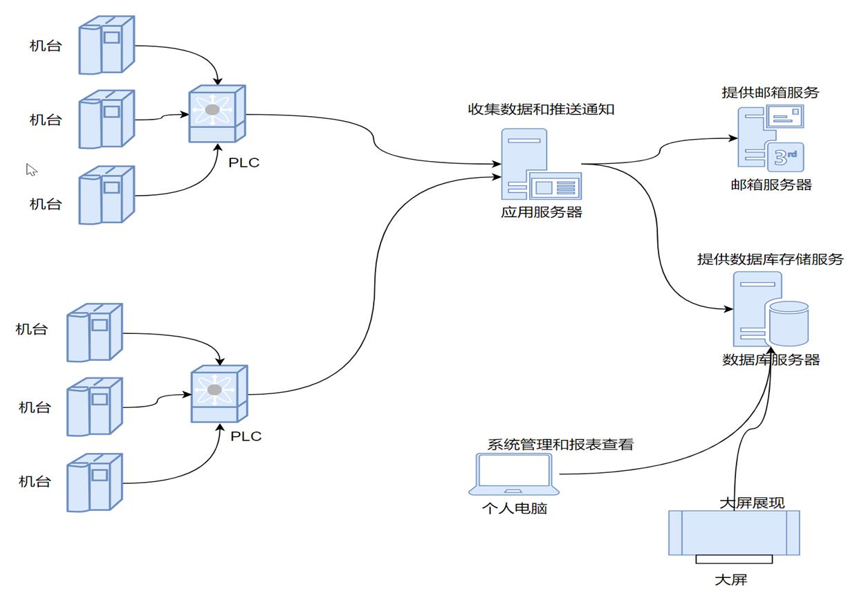 ../oee_files/21.jpg ../oee_files/21.jpg